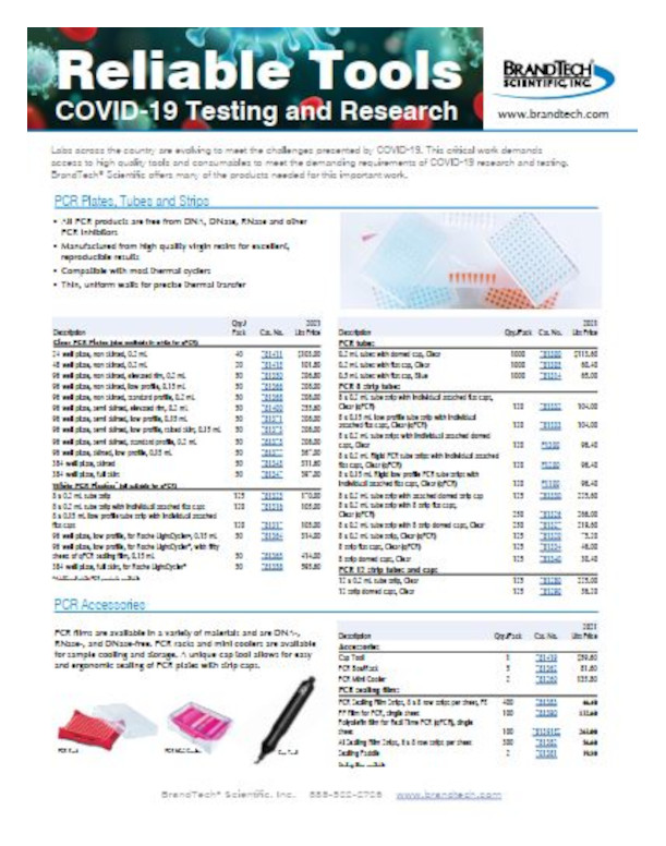 Brandtech Pharma Covid-19